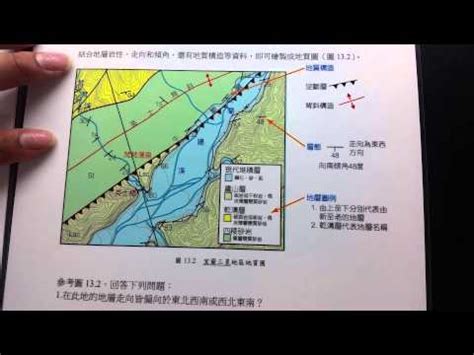 地質圖怎麼看|香港地質調查報告、圖表報告及地質圖